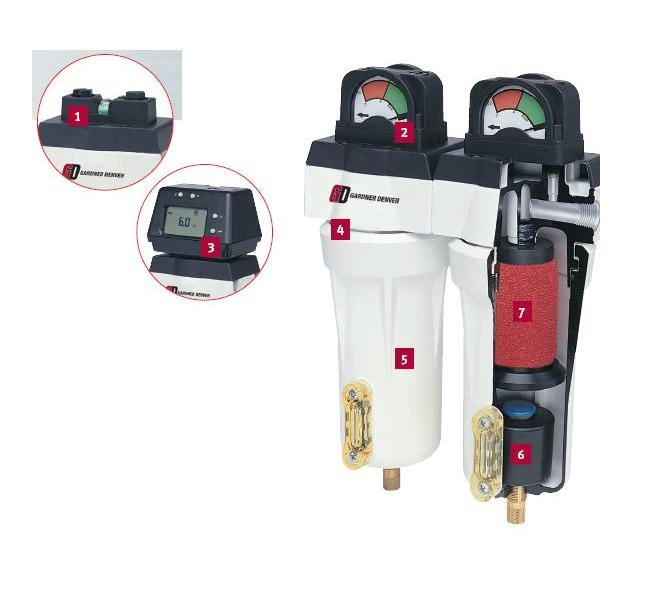 Premium FIL Series Filters for Clean Compressed Air (20-21250 scfm) - Image 2
