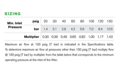 Hankison M Series Mist Eliminator | 2400 scfm Flow Capacity - Image 3