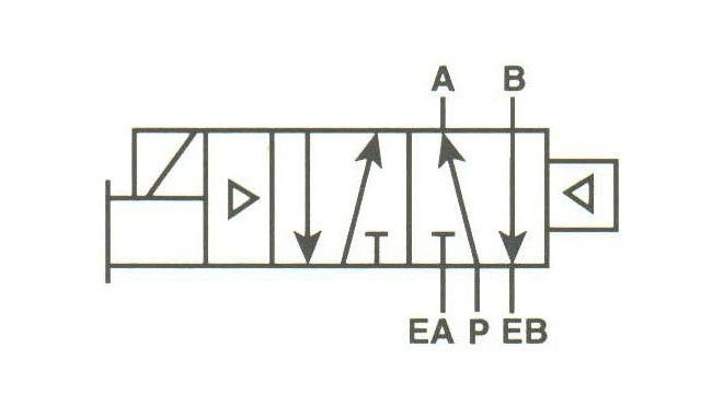 Parker Valvair II Solenoid Valves - Image 2