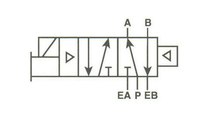 Parker Valvair II 4-Way Solenoid Valve - Image 2