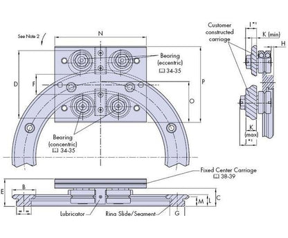 Autoclave High Pressure Coned-and-Threaded Nipples - Image 2