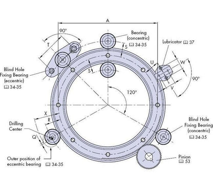 Autoclave High Pressure Stainless Steel Nipples - Image 3