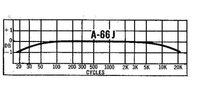 High Fidelity 1740 Ohm Primary DC Resistance Audio Transformer - Image 1