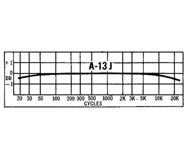 62 Ohm Primary DC Resistance J Series Audio Transformer - Image 1