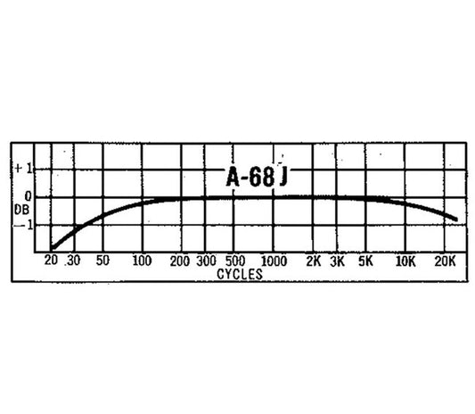Triad J Series 1723 Ohm Primary DC Resistance Audio Transformer - Image 1