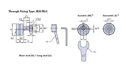 High Pressure Antivibration Collet Gland Assembly - Image 2