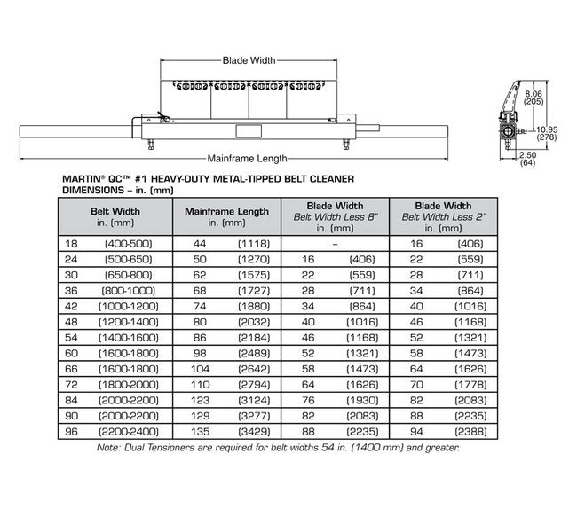 MARTINÂ® QCâ„¢ #1; HD MT Pre-Cleaners - Image 2