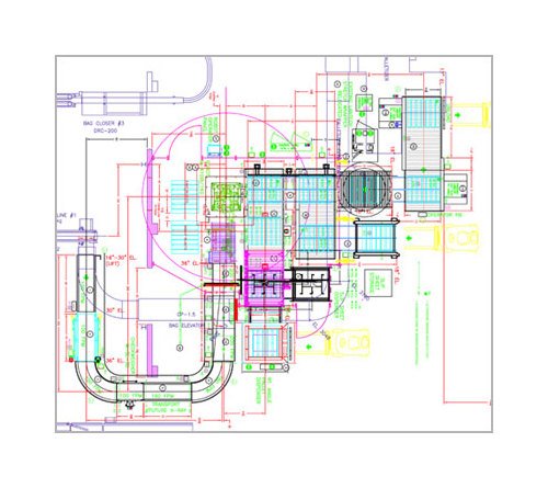 High Speed MAP Pillow Pack Machine by PFM Machinery - Image 2