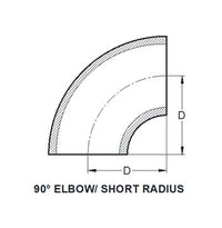 Unilok Hose Barb Adapter - 1/8 Tube Stub x 1/4 Hose Barb