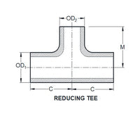 nano M1 Compressed Air Filter Elements
