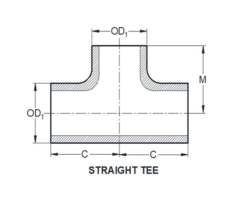 Norgren Alternate Filter Elements - Compressed Air Filter Replacement - Image 1