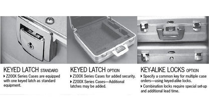 Centurion Elite Z200X EMI Shielded Carrying Case - Image 5
