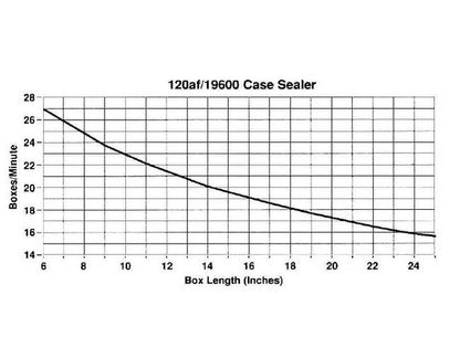 1-1/4" EASTAR® Simplex Basket Strainer with EPDM Seal - Image 3
