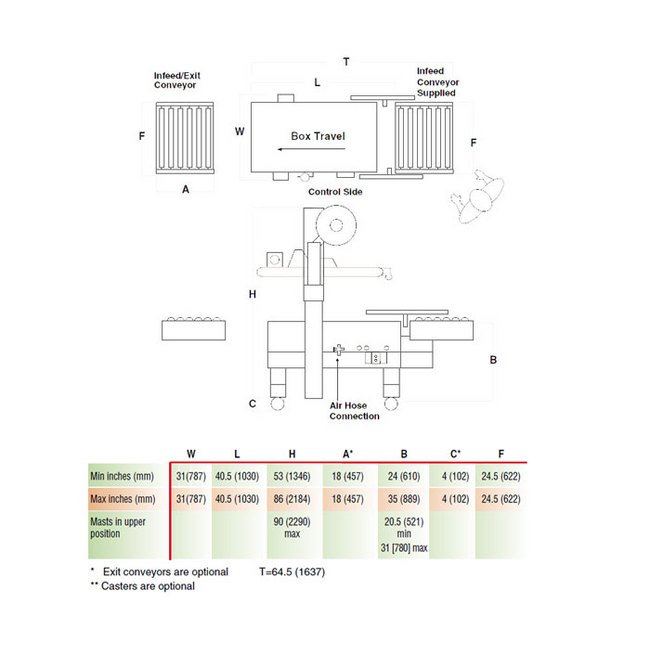 2" CPVC Simplex Basket Strainers with EPDM Seal and Flanged End Connections - Image 3