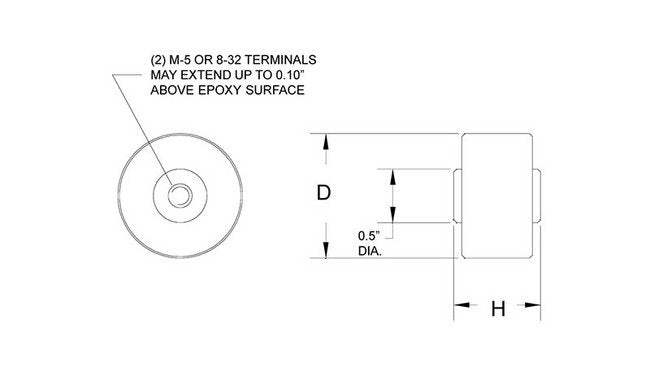 Epoxy Encapsulated Ceramic Capacitors - High Voltage Pulse Power - Image 2