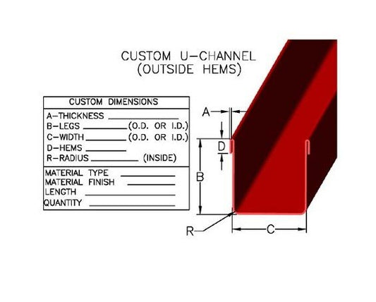 Custom U-Channel with Outside Hems - Image 1
