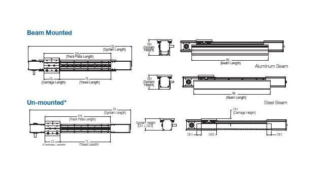 QS Medium Pressure Connection Plug - High Pressure Fitting - Image 5