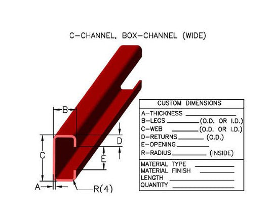 Industrial Metal C-Channel & Box Channel - Image 1