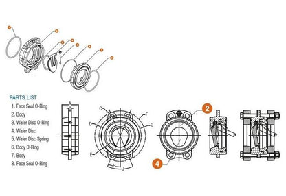 Allis Chalmers Reman Hydraulic Control Valves - Image 2