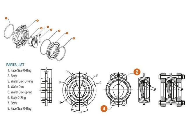 Allis Chalmers Reman Hydraulic Control Valves - Image 2