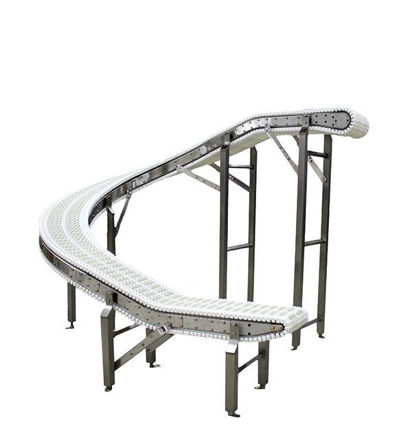 SpanTech Helical Curve Belt Conveyors - Image 1