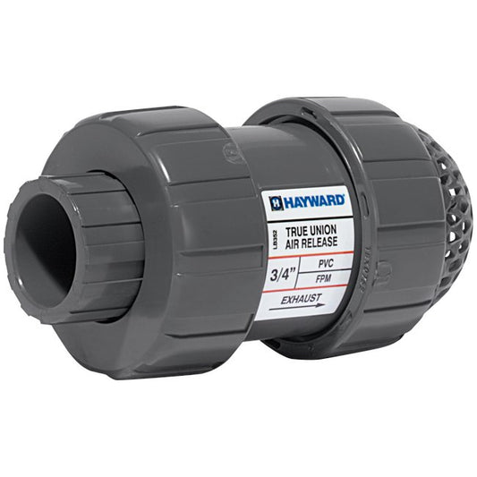 Caterpillar Reman Hydraulic Control Valve - 3-Spool - Image 1