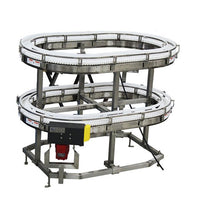 SpanTech Endless Loop Belt Conveyors