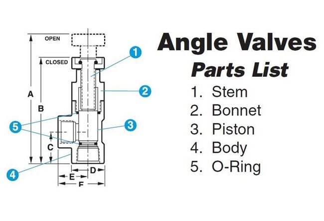 Caterpillar Reman Hydraulic Control Valves - 4-Spool - Image 2