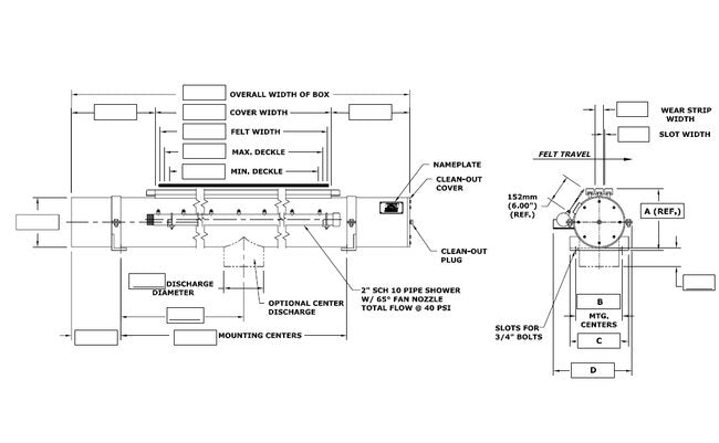 DualVee Size 1 Concentric Journal Screw Assembly - AISI 303 Stainless Steel - Image 1