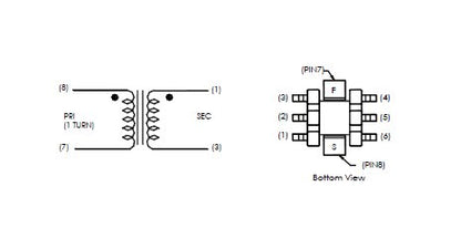 High Frequency Current Sense Transformers - CSE5 Series - Image 4
