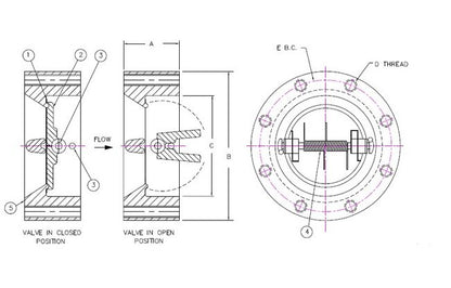 Sure Flow FE150SSL 2" Retainerless Carbon Steel Lug Double Door Check Valve - Image 2
