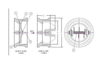 FE150SS Series 5" Retainerless Stainless Steel Wafer Check Valve - Image 2