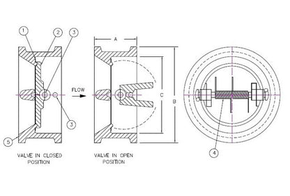Sure Flow FE900 Series 20" Retainerless Carbon Steel Wafer Check Valve - Image 2