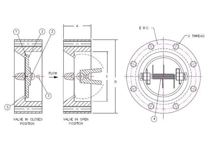 Sure Flow FE150L 10 Inch Retainerless Double Door Carbon Steel Lug Check Valve - Image 2