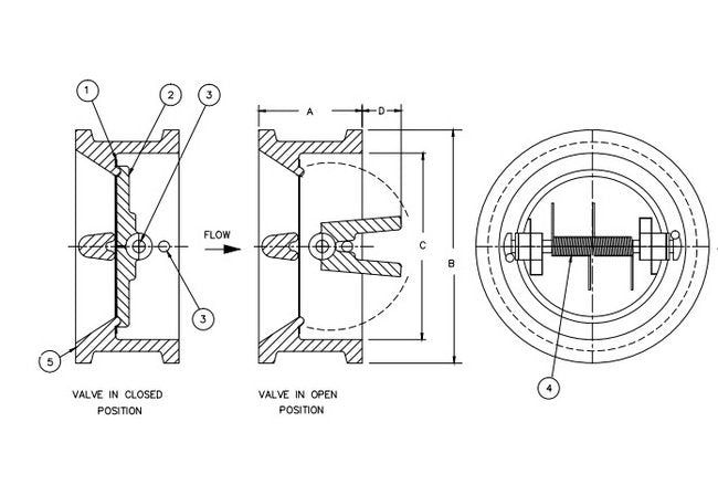 Sure Flow FE150 Series 12" Retainerless Carbon Steel Wafer Double Door Check Valve - Image 2