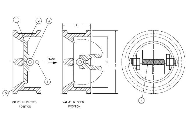 Sure Flow FE300 Series 18" Carbon Steel Wafer Double Door Dual Disc Check Valve - Image 2