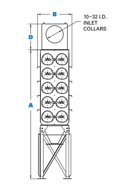 Donaldson® Torit® Downflo® Evolution 20 Dust Collector, 180in - Image 2
