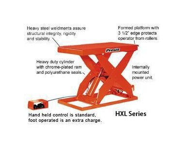 SlickStick 42" Linear Actuator with Home and Limit Sensors - Image 1