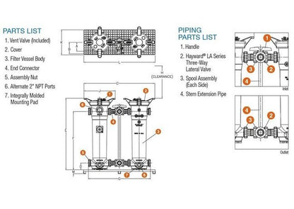 Clark Remanufactured Orbitrols/Actuators/Torque Generators - Image 2