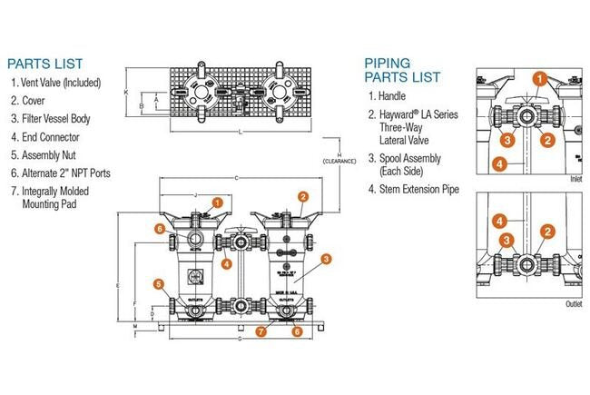 Remanufactured Clark Steering Gear - Image 2