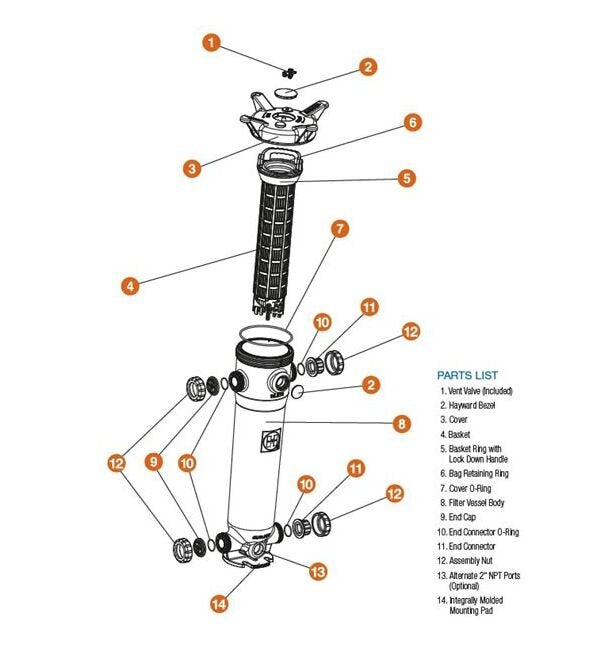 Remanufactured Clark Steering Gear - Image 3