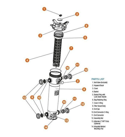 Remanufactured Clark Steering Gear - Image 3