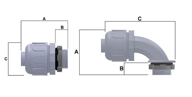 Type B NMUA Connectors - Nylon Liquid-Tight Flexible Non-Metallic Conduit Fittings - Image 2