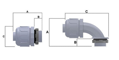 Type B NMUA Connectors - Nylon Liquid-Tight Flexible Non-Metallic Conduit Fittings - Image 2