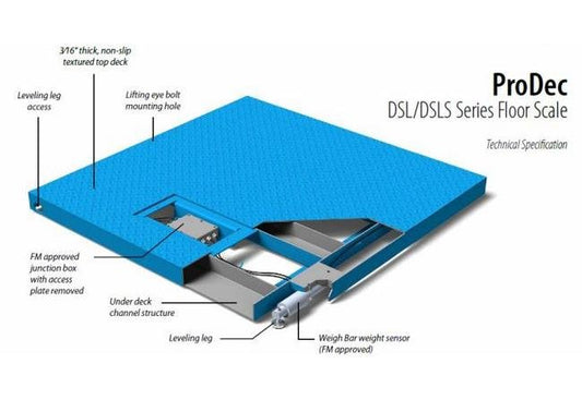 ProDec DSL Series Low Profile Floor Scale - Legal for Trade Certified - Image 1