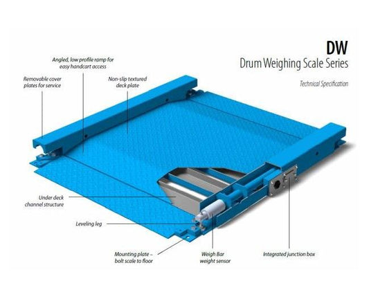 Carbon Steel Two-Way Access Drum Weigher Scale - Image 1