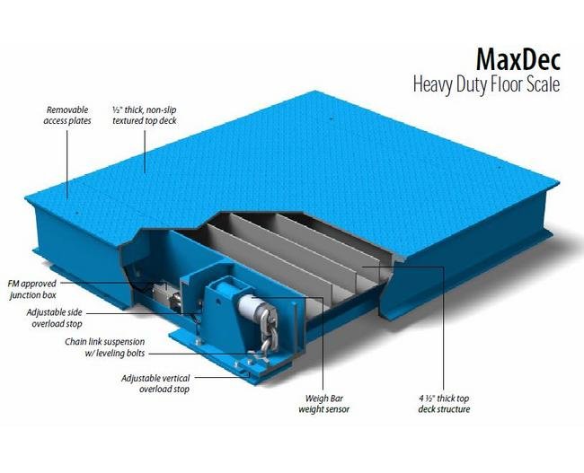 MaxDec Heavy Capacity Platform Scale with Less Indicator - Image 1