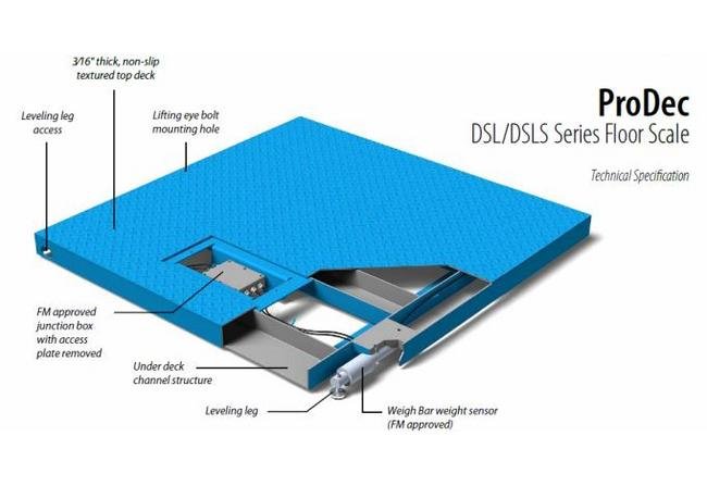 ProDec DSL Series Low Profile Floor Scale - Image 1