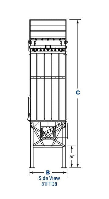 Donaldson Torit FT Pulse Jet Baghouse Dust Collector - Image 3