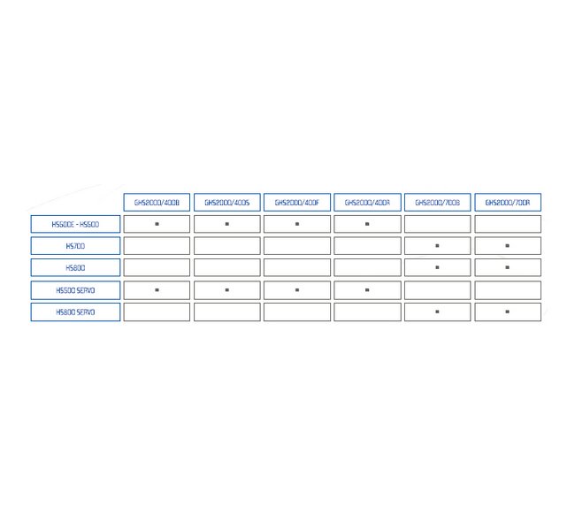 High Pressure Cross Fittings for Industrial Applications - Image 5